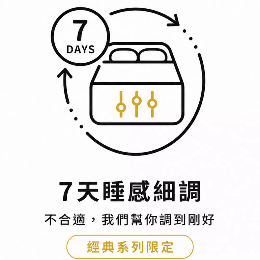 7天睡感細調