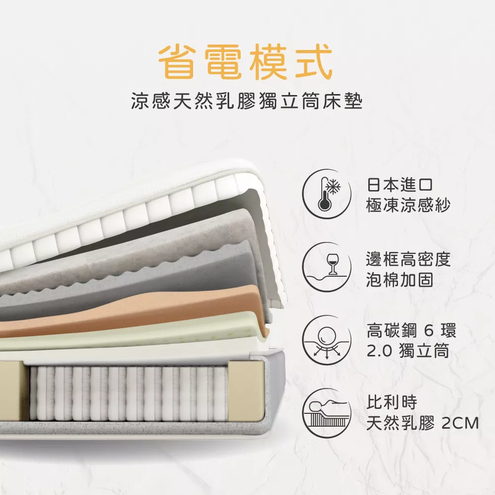 省電模式 SUPER SAVE 